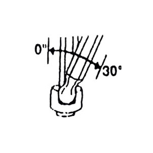 913GFT - CHIAVI PER ESAGONI INTERNI IN SERIE - Prod. SCU